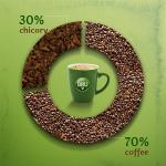 BRU Instant Coffee 500g