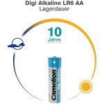 Camelion Digi 11210406 Alkaline Batteries AA / LR6